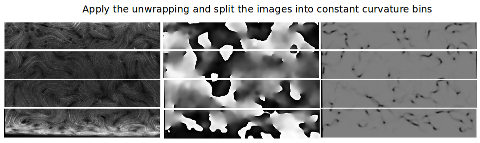 Example to show image binning